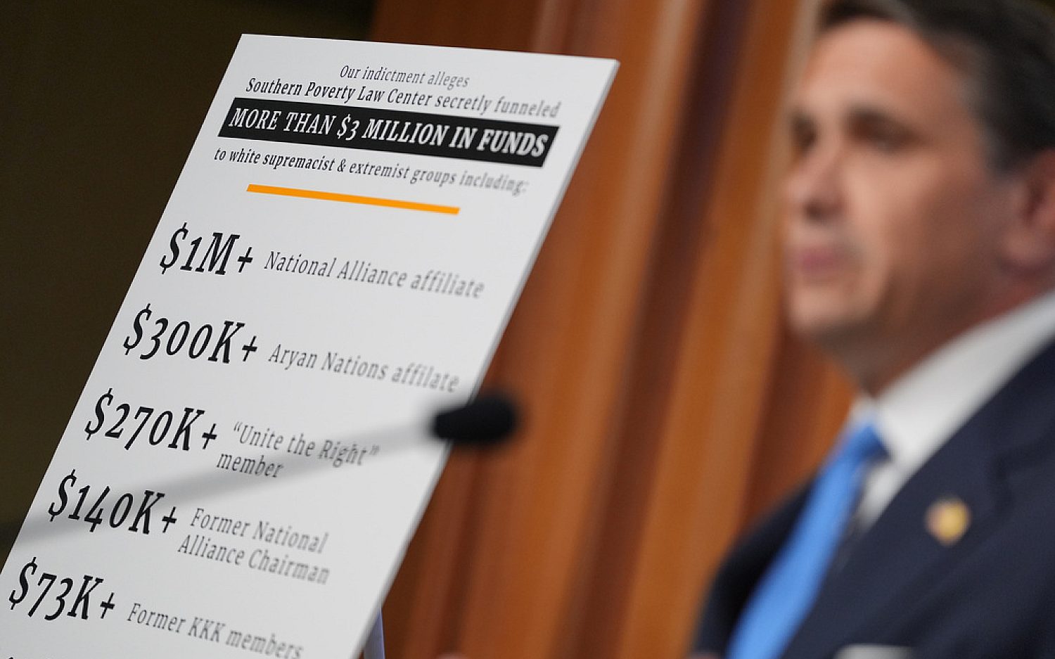 The Southern Poverty Law Center spurred violence, witnesses tell House